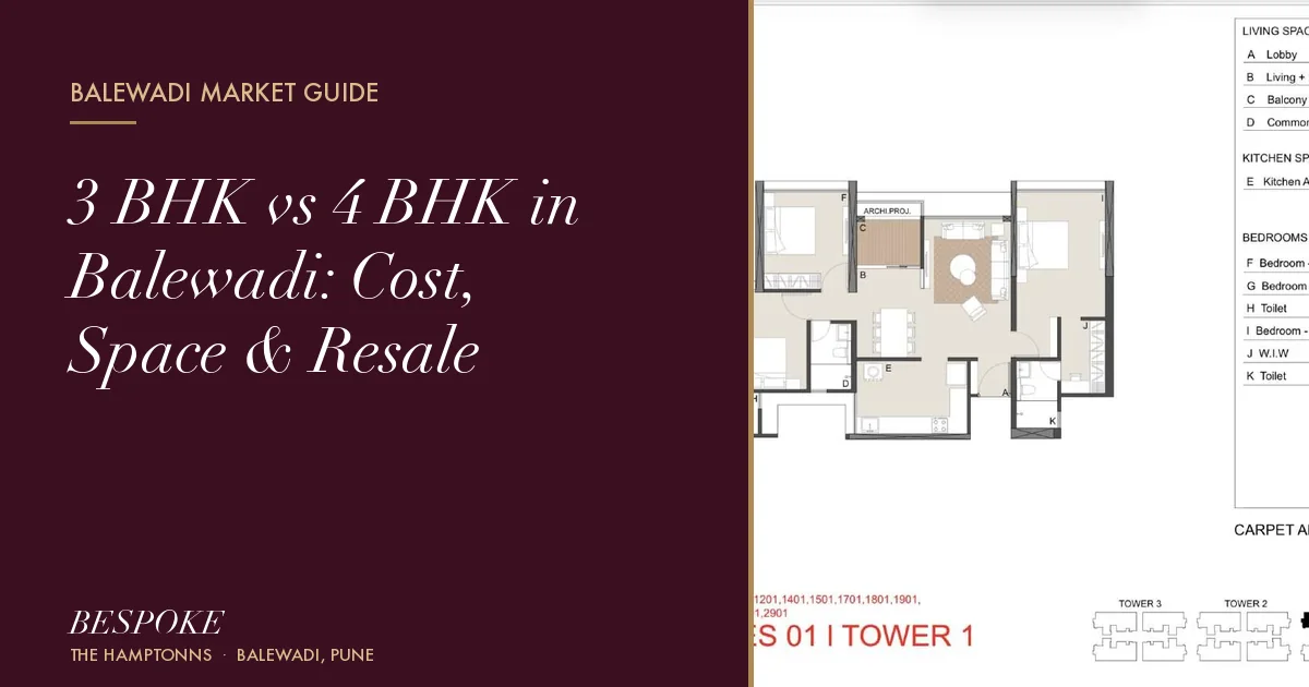 3 BHK vs 4 BHK in Balewadi: Cost, Space & Resale