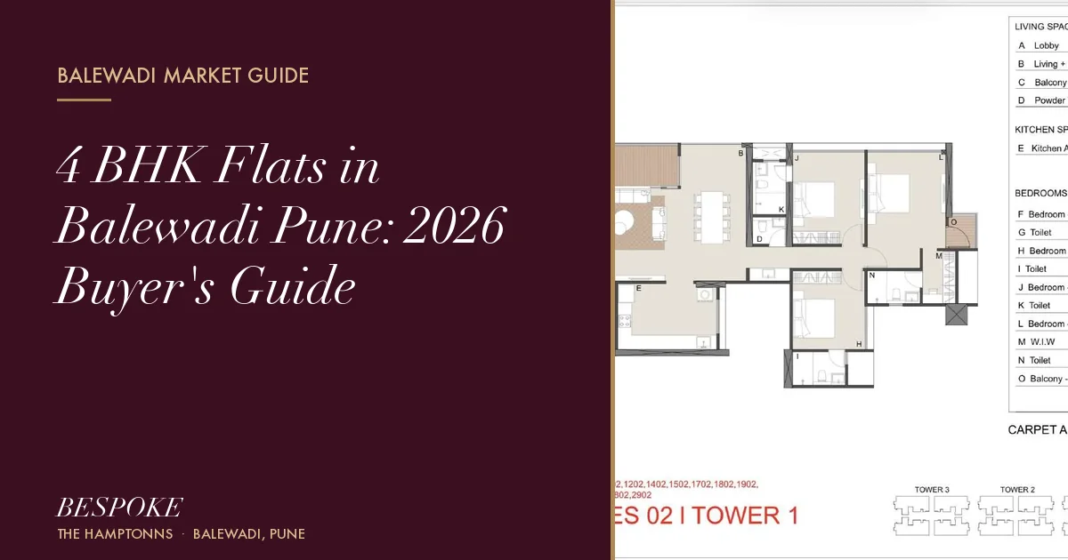 4 BHK Flats in Balewadi Pune: 2026 Buyer's Guide - Bhansali Bespoke Balewadi guide